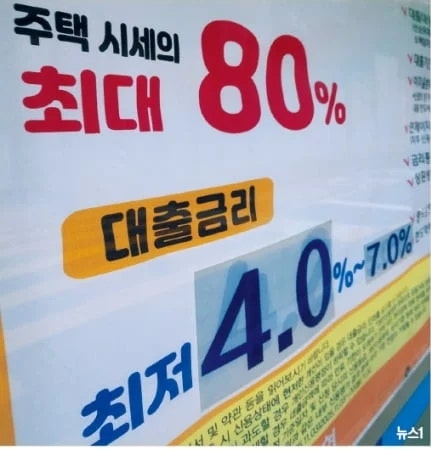 5년 고정 주담대가 2026년에 다시 문제된 이유｜3억원 대출 월 상환액 직접 계산