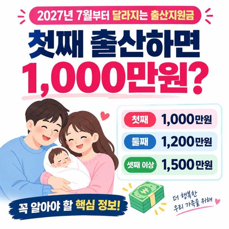2027년 출산지원금 첫째 1000만원? 7월부터 달라지는 출산혜택 총정리