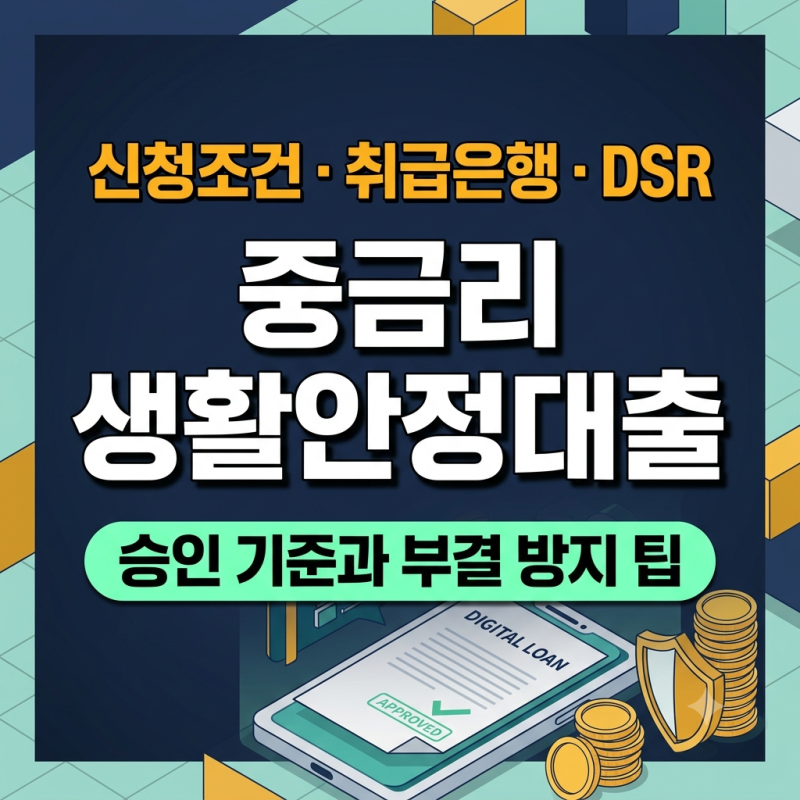 중금리 생활안정대출 총정리: 신청조건, 취급 은행, dsr, 승인, 부결, 후기 등