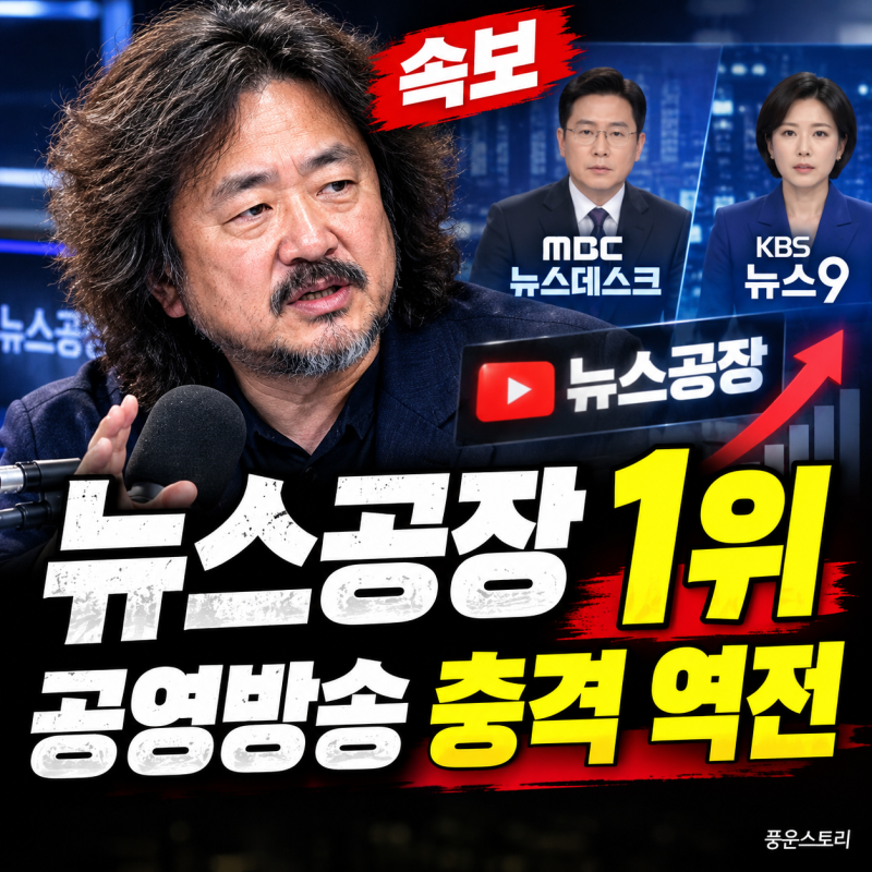 MBC·KBS를 누르고 신뢰도1위? 김어준 뉴스공장 역전극