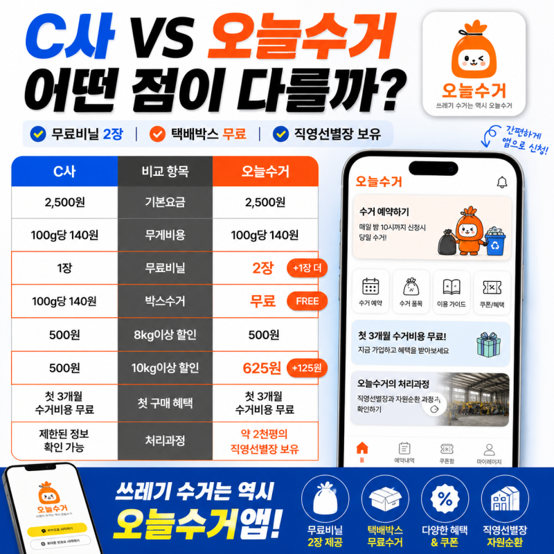 오늘수거커버링비교 해봤습니다, 쓰레기 수거앱 차이점 정리