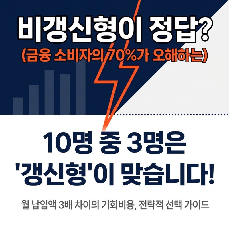 비갱신형이 무조건 정답일까? 10명 중 3명은 갱신형이 맞습니다