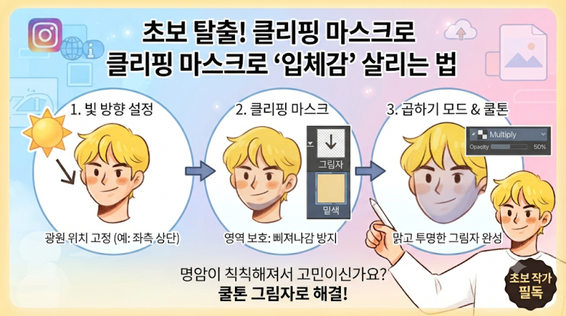 명암 넣기가 두려운 초보자를 위한 '클리핑 마스크'와 빛 방향 설정 기초