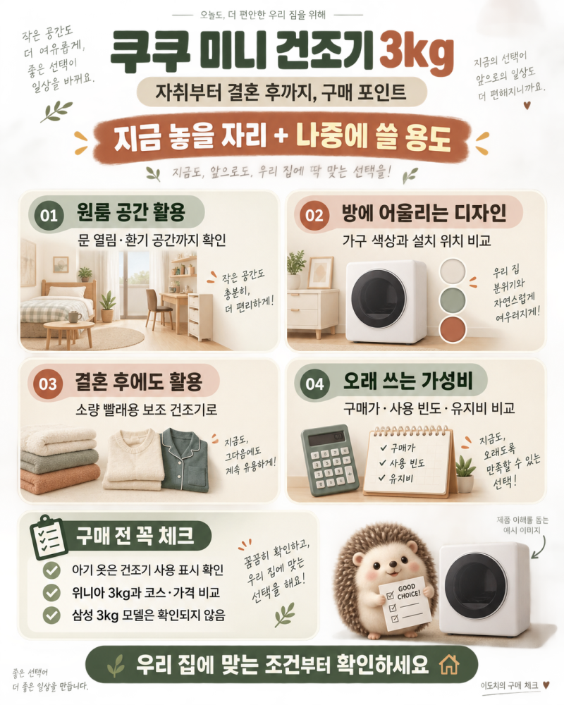 [26년도] 최신 쿠쿠 가성비 미니 건조기 3kg 추천｜원룸 자취부터 결혼 후 아기 옷까지?( +위니....