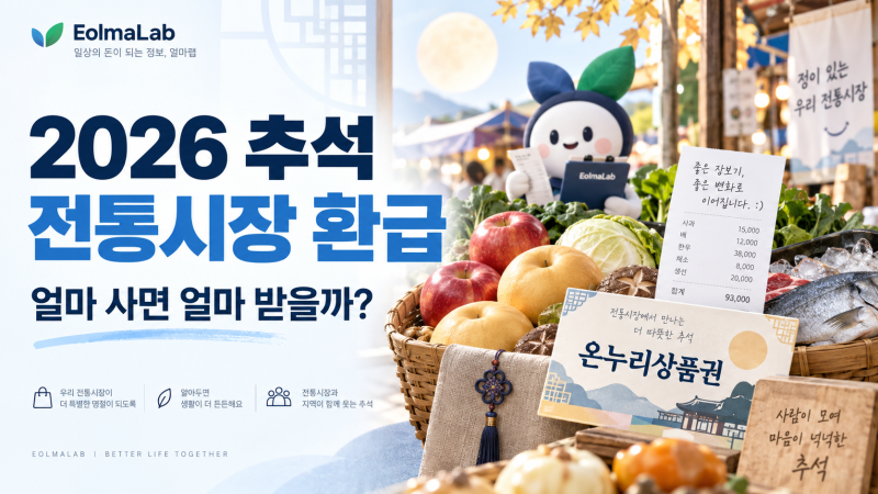 2026 추석 전통시장 환급 총정리｜6만7천원 사면 2만원 온누리상품권