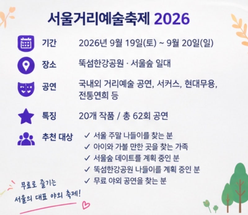 서울거리예술축제 2026｜이번 주말 뚝섬한강공원·서울숲 무료 공연 총정리