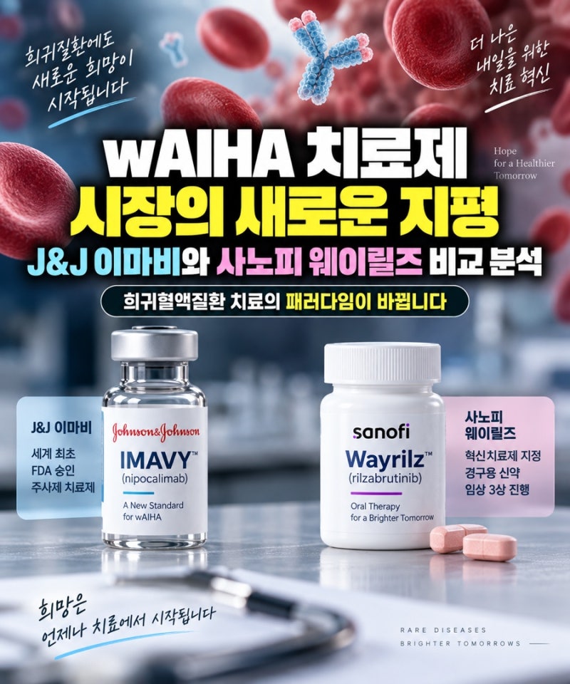 온난 자가면역 용혈성 빈혈 치료제 개혁 J&J 이마비 승인과 사노피의 추격