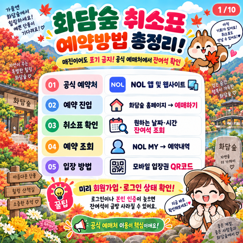 화담숲 취소표 예약방법 꿀팁 총정리! 풀리는 시간부터 NOL 예약까지