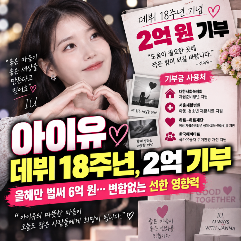 아이유, 데뷔 18주년 맞아 2억 기부…올해만 벌써 6억 원, 꾸준한 선행에 팬들도 감동