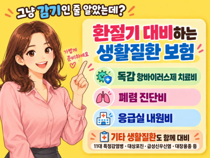 감기인줄 알았는데 독감 폐렴? 환절기 대비하는 생활질환 미니보험