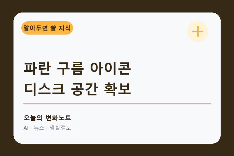 OneDrive 파란 구름 아이콘의 뜻…파일을 지우지 않고 공간 확보하기