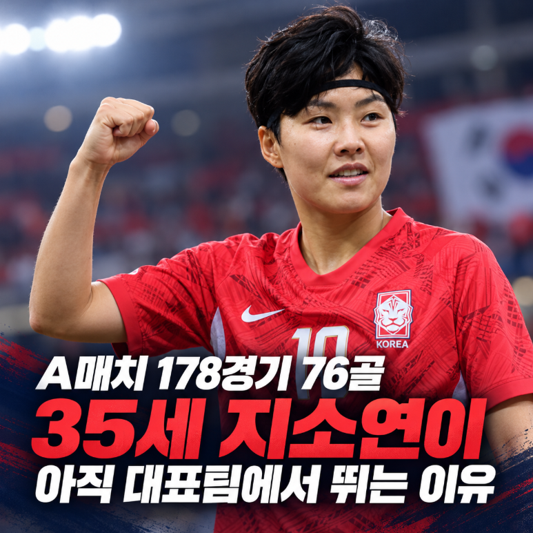 35세 여자축구 지소연이 아직 대표팀에서 뛰는 이유...A매치 178경기 76골