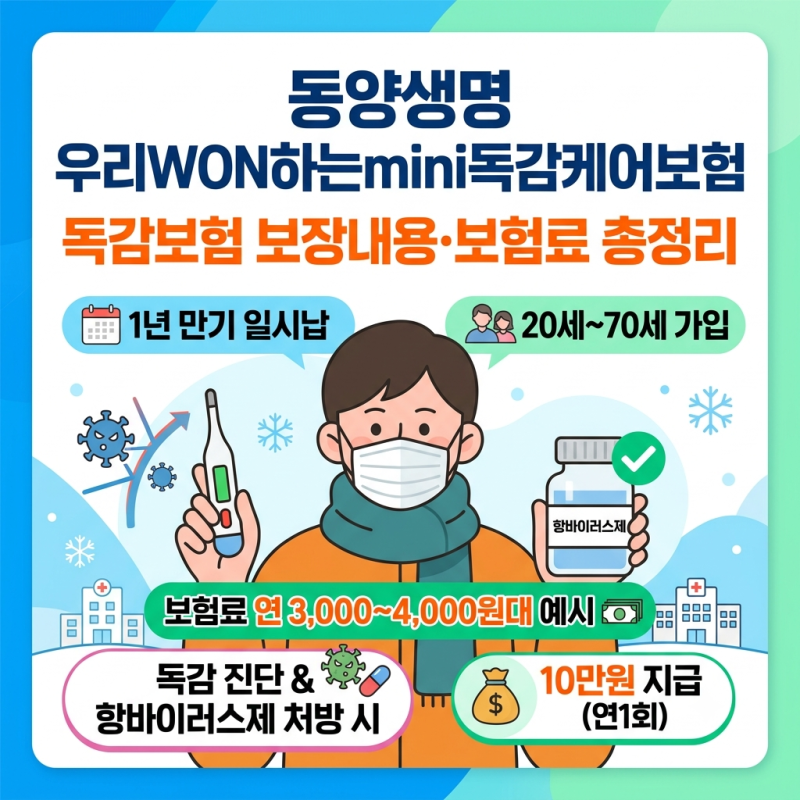 동양생명 우리WON하는mini독감케어보험｜독감보험 보장내용·보험료 총정리