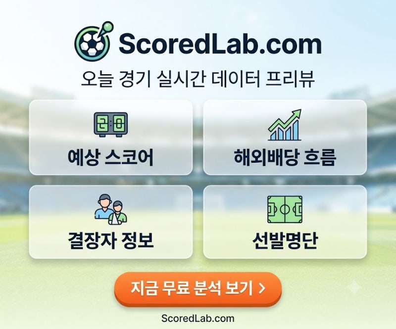 [세리에 A 5R 프리뷰] AC 몬차 vs US 사수올로 칼초 | '세리에 A 맞대결 4G 무패 천적' 몬차 vs '유벤....
