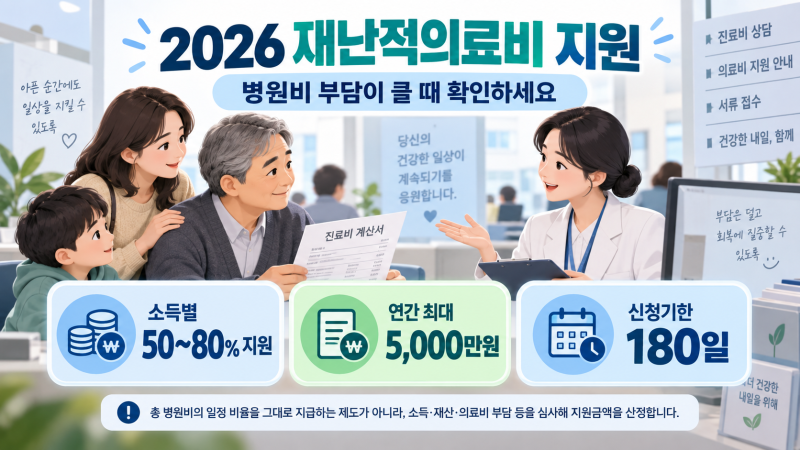 2026 재난적의료비 지원｜병원비 50~80%·최대 5천만원·신청방법