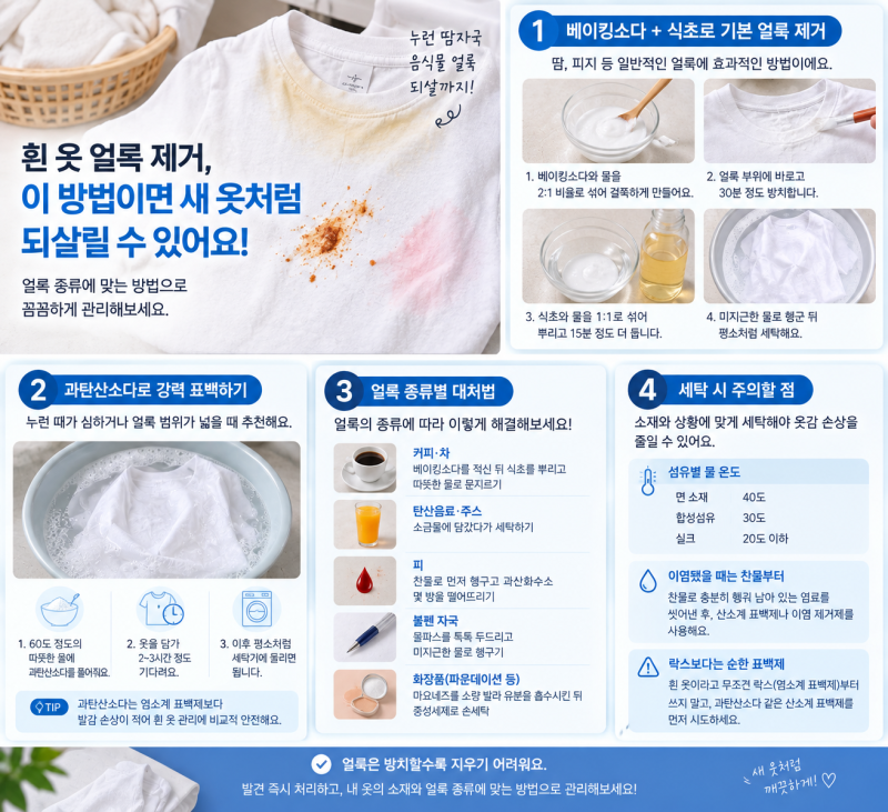흰 옷 얼룩 제거, 이 방법으로 되살려보세요