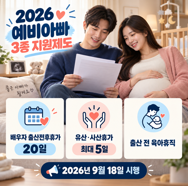 예비아빠 3종 지원 혜택｜배우자 출산전후 휴가 20일