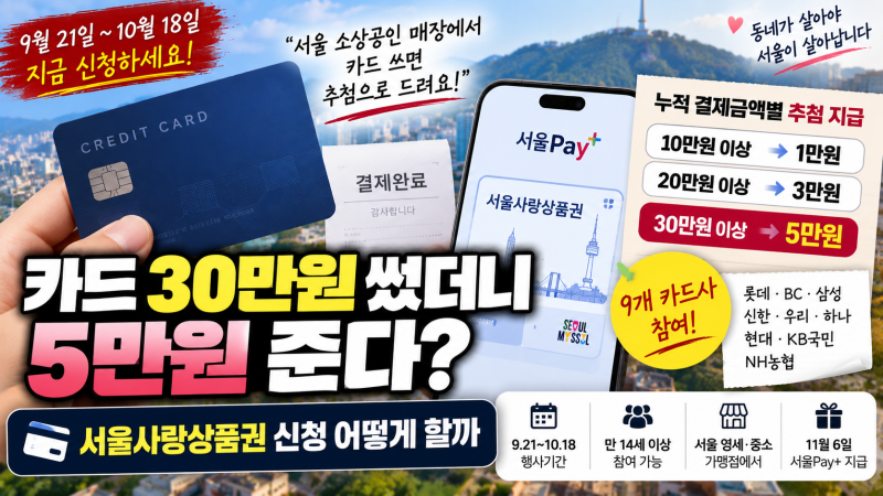 카드 30만원 썼더니 5만원 준다? 서울사랑상품권 신청 어떻게 할까