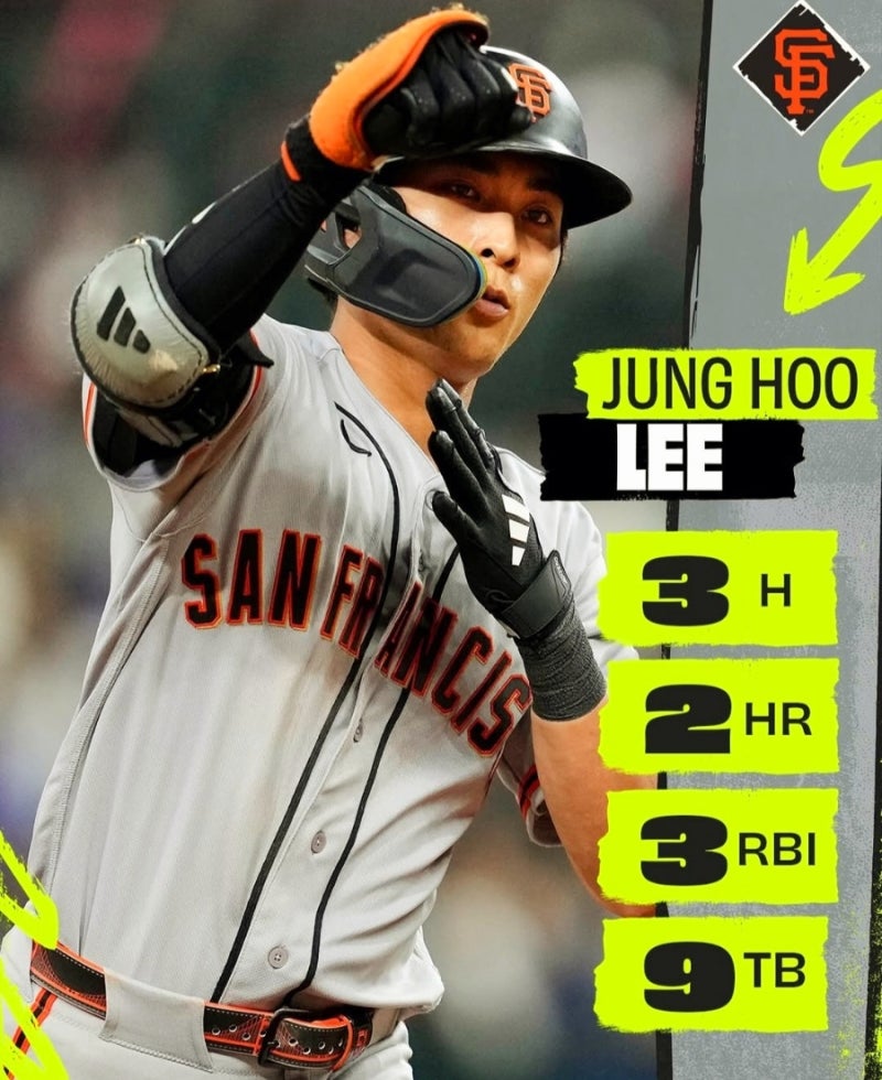 이정후 추락하는 것은 날개가 있다? 타율 0.274·OPS 0.714… MLB 시즌 막판 부진 어디까지