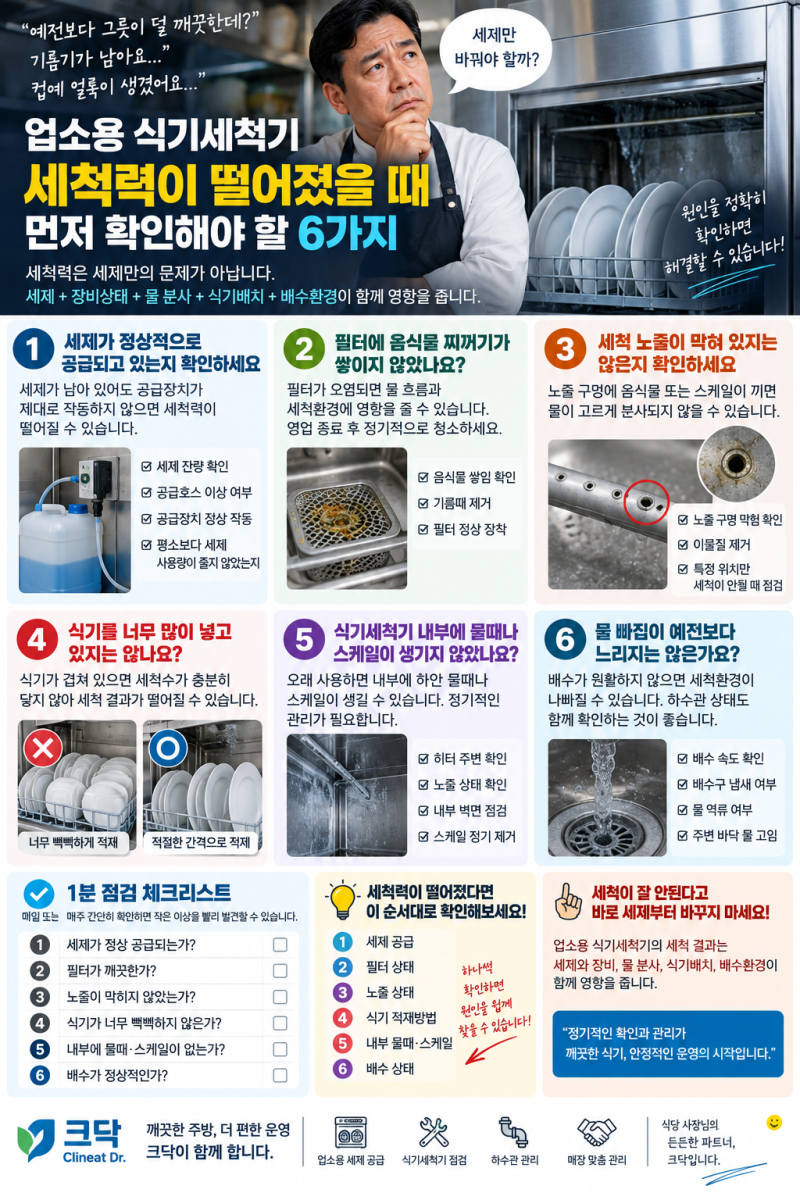 업소용 식기세척기 세척력이 떨어졌을 때 먼저 확인해야 할 6가지