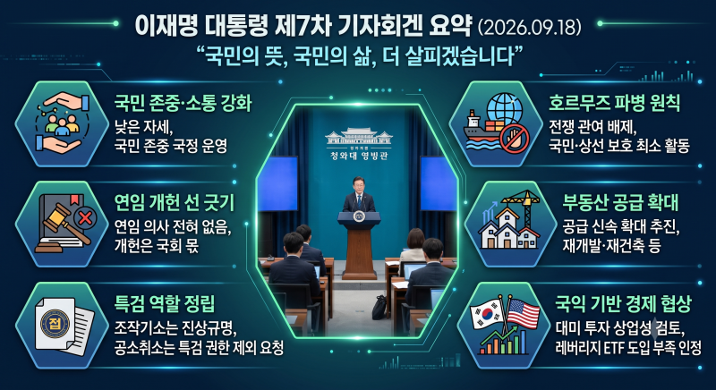 9·18 이 대통령 기자회견 핵심 정리