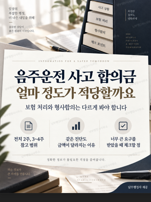 음주운전 사고 합의금 얼마 정도가 적당할까요