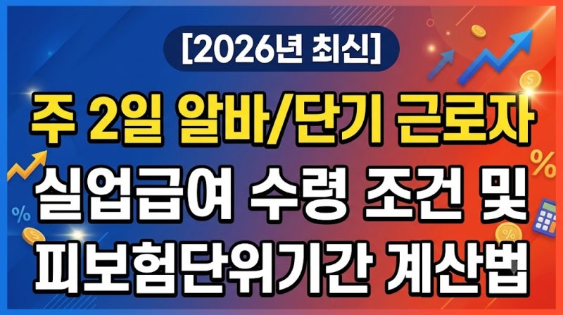 [2026년 최신] 주 2일 알바/단기 근로자 실업급여 수령 조건 및 피보험단위기간 계산법