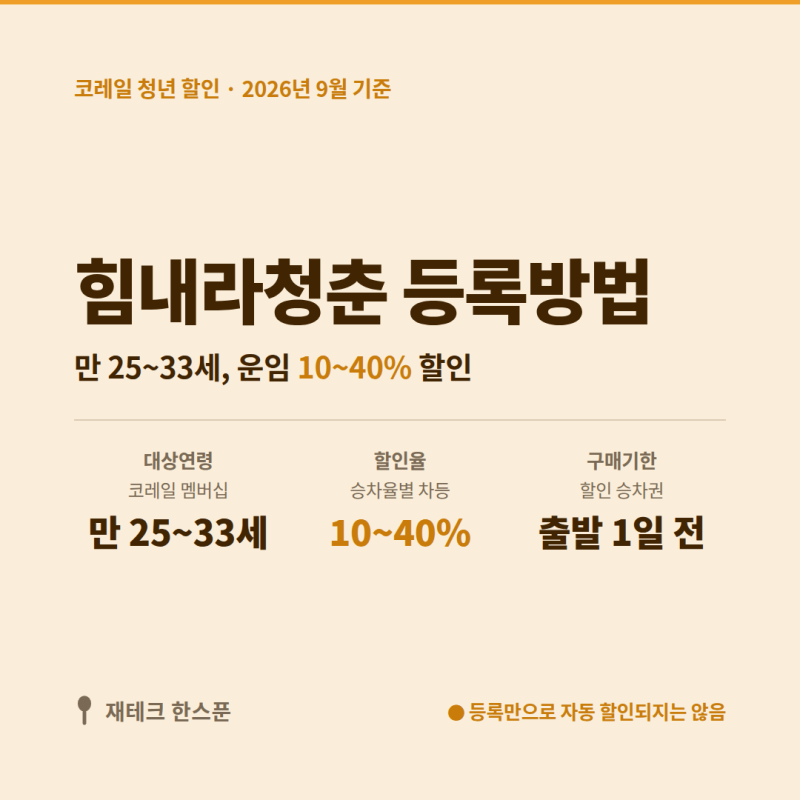 KTX 힘내라청춘 등록방법 | 만 25~33세 코레일 청년할인 총정리