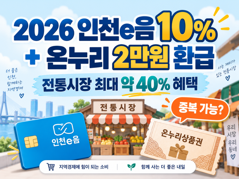2026 인천e음 10% + 온누리 2만원 환급 중복 가능?｜전통시장 최대 약 40% 혜택
