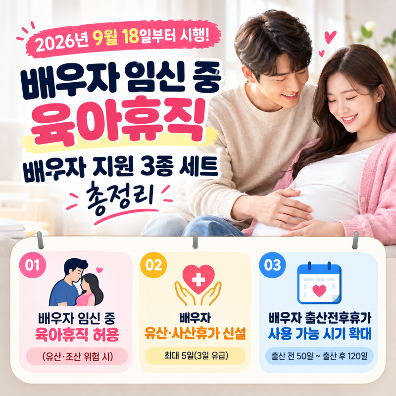 배우자 임신 중 육아휴직 2026년 9월 18일부터 시행, 배우자 지원 3종 세트 총정리