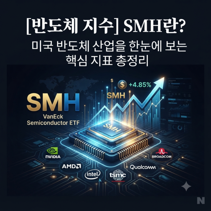 [반도체 지수] SMH란? 미국 반도체 산업을 한눈에 보는 핵심 지표 총정리