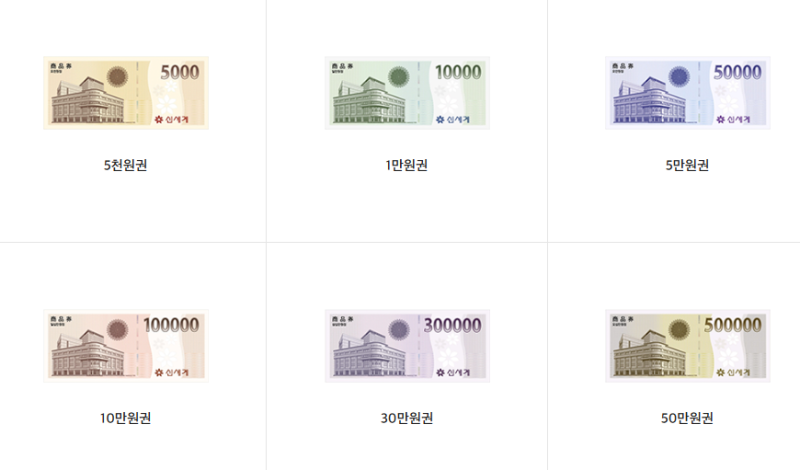 신세계상품권 사용처 식당 아울렛 모바일 교환권 이용법!