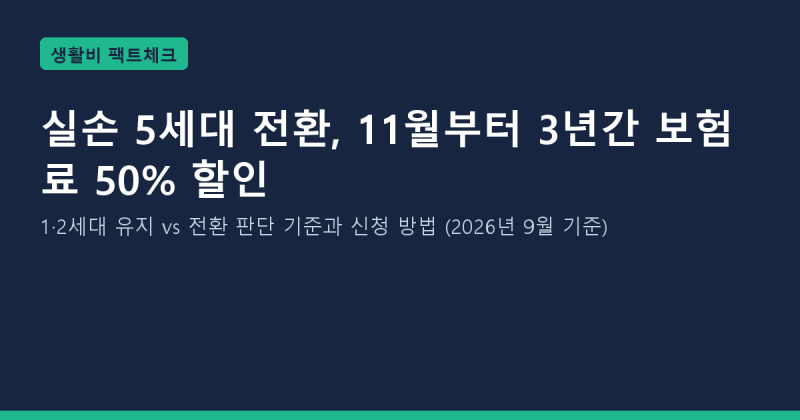 실손보험 5세대 전환 11월 50% 할인 총정리: 1·2세대 유지 vs 전환 판단 기준·신청 방법 (2026년 9....