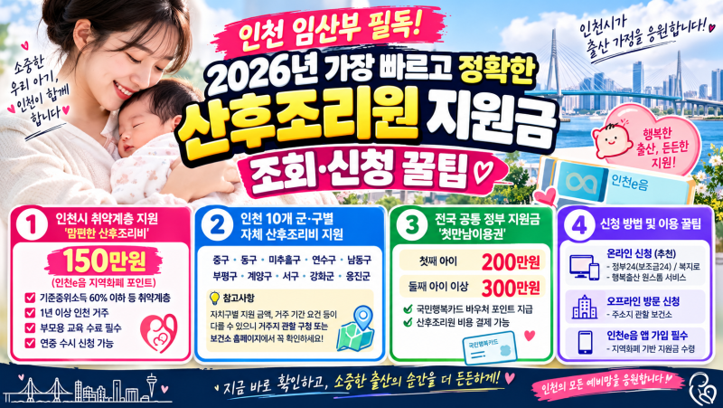 인천 임산부 필독! 2026년 가장 빠르고 정확한 산후조리원 지원금 조회·신청 꿀팁