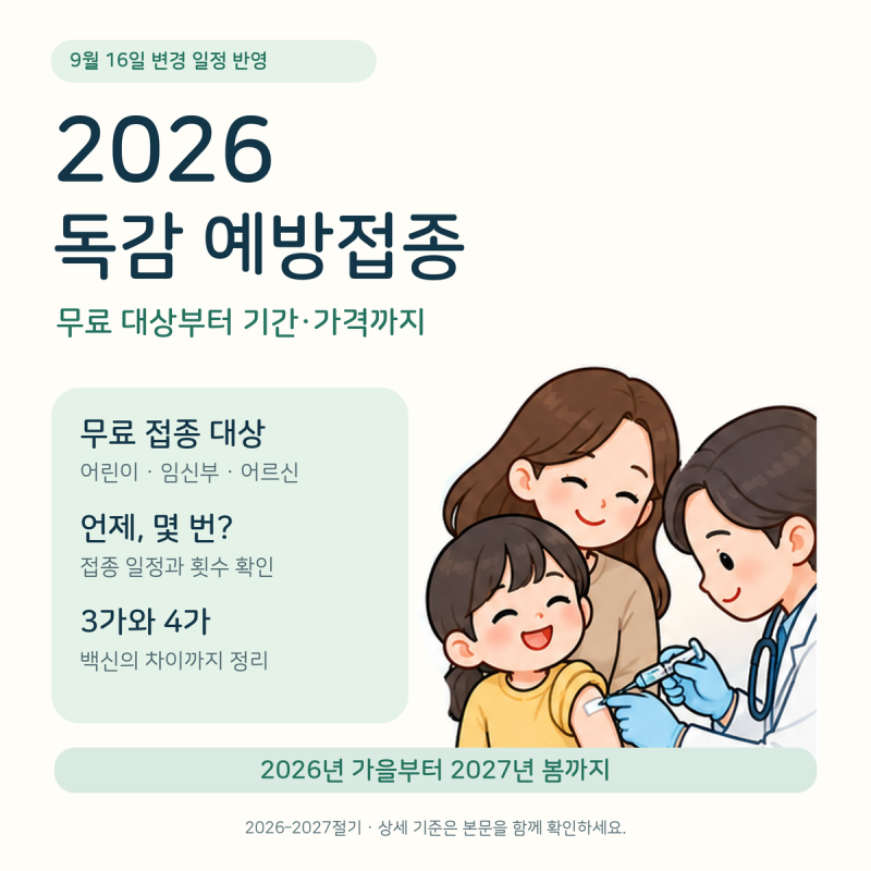 2026년 독감 예방접종 총정리｜무료 대상·접종 기간·가격·3가와 4가 차이