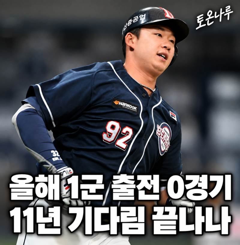 "제2의 김재환이라더니 올해 1군에서 한 번도 못 봤다고?" 두산 김민혁, 11년 기다림 끝에 방출....