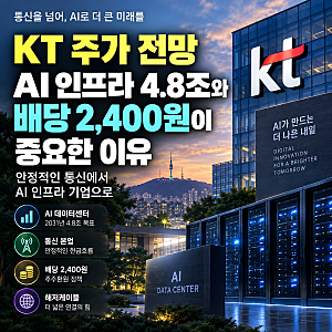 KT 주가 분석, AI 인프라 성장과 배당·자사주 소각 핵심 정리