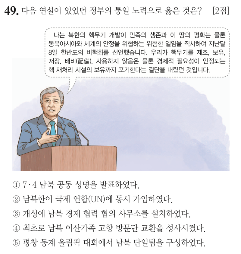 한능검 50번 대비 무료 pdf ㅣ 현대사 연표 이것만은 외우자