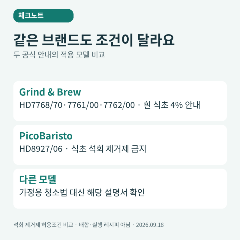 커피머신 식초 청소, 같은 필립스도 드립과 에스프레소는 달라요