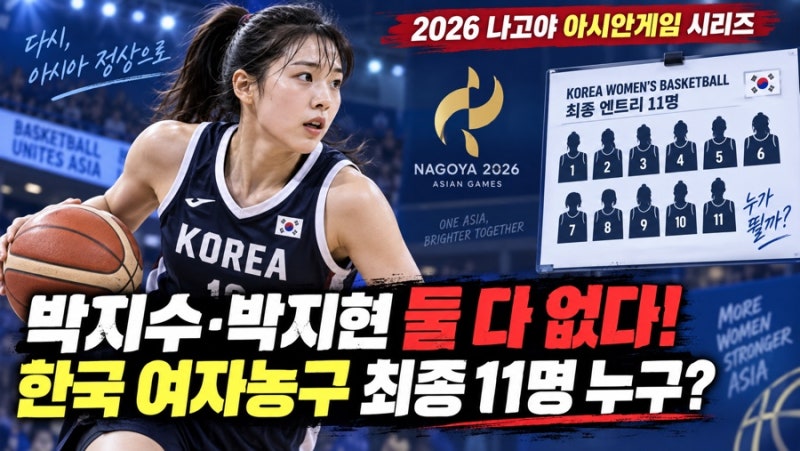“박지수도 못 온다” 한국 여자농구 초비상…11명으로 아시안게임 출격