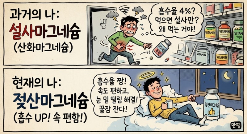 [영양제 꿀팁] 젖산마그네슘 vs 일반 마그네슘, 도대체 뭐가 다를까? (효능, 먹는 법 총정리!)