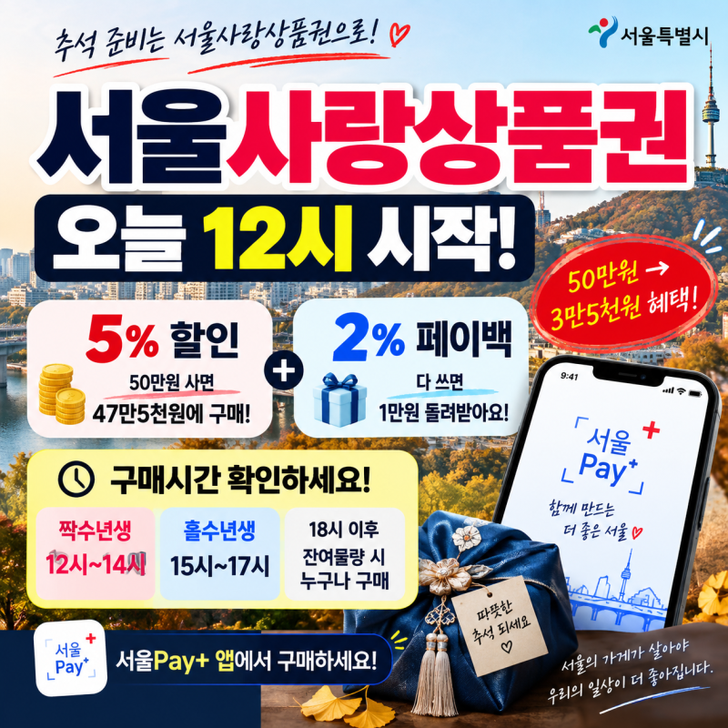 서울사랑상품권 9월 18일 발행｜광역 5% 할인·2% 페이백, 구매시간·사용처 총정리