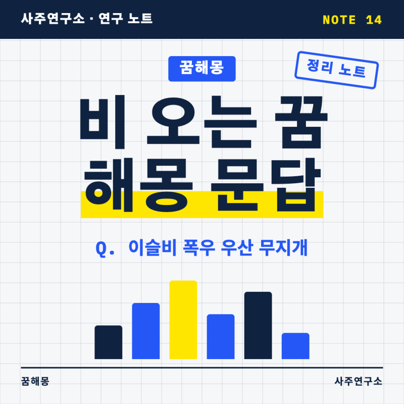 비 오는 꿈 해몽 문답 열한 가지, 폭우 우산 무지개까지 한 번에