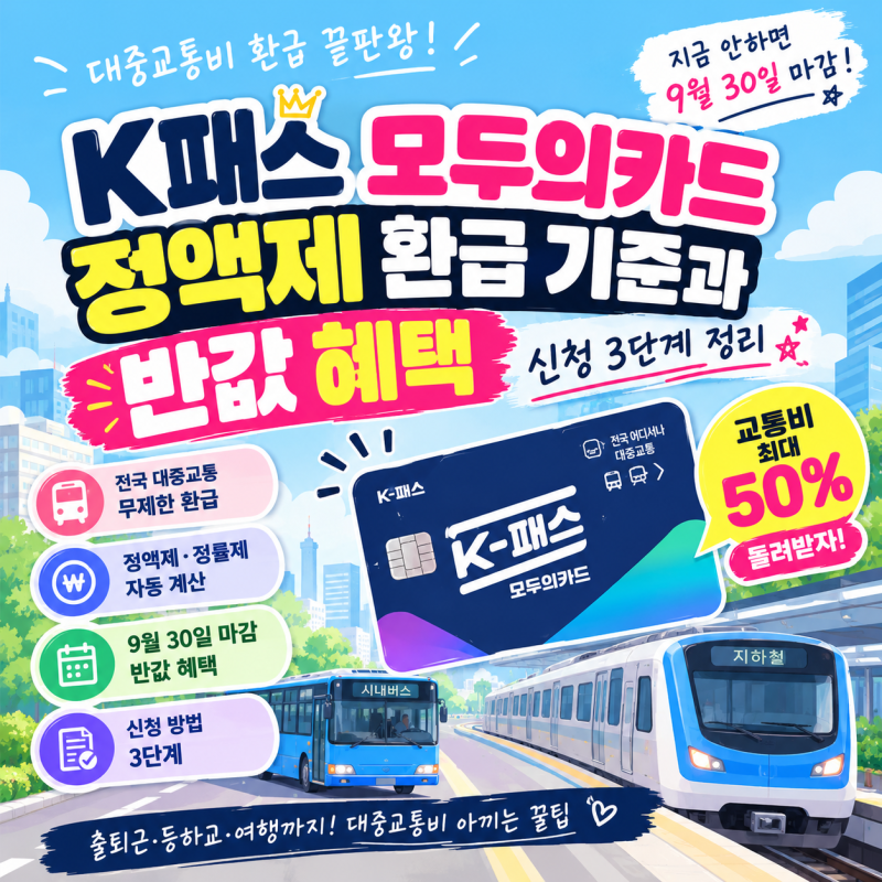 대중교통비 환급 끝판왕 K패스 모두의카드 정액제 환급 기준과 9월 30일 마감 반값 혜택 신청 ....