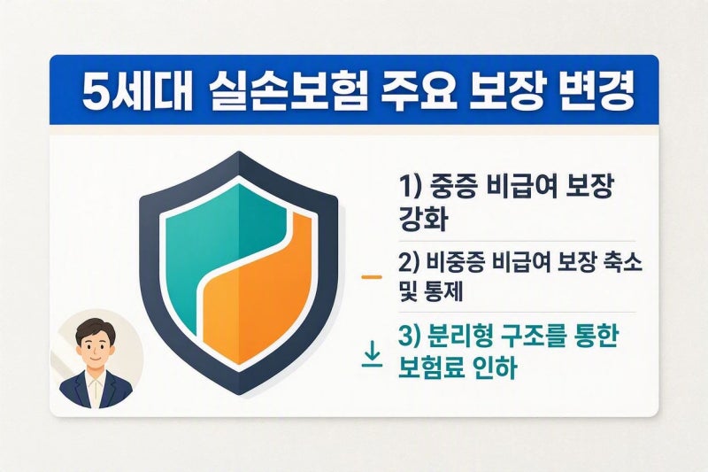 실비보험 다이렉트 및 5세대 실손 전환 장단점 및 보험료 절감 방법