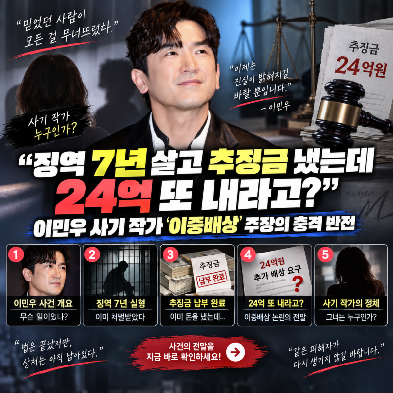 "징역 7년 살고 추징금 냈는데 24억 또 내라고?" 이민우 사기 작가 '이중배상' 주장의 충격 반....