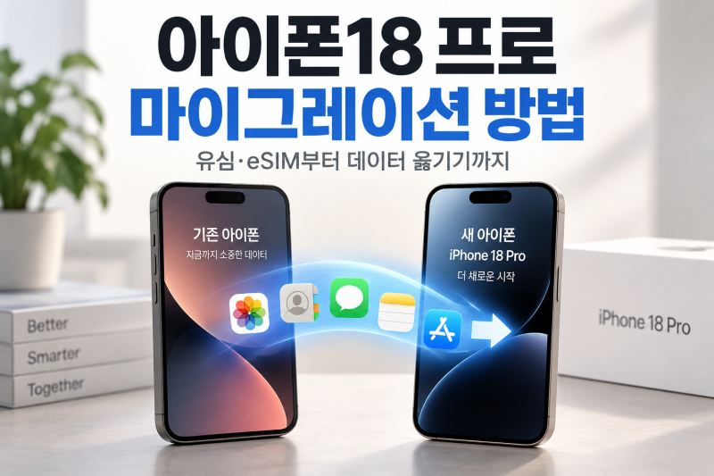 아이폰18 프로 마이그레이션 방법｜유심·eSIM부터 데이터 옮기기까지