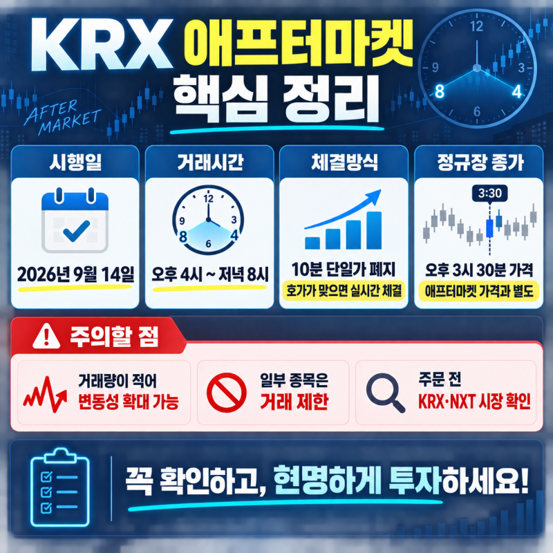 주식 거래 저녁 8시까지? KRX 애프터마켓, 시간외 단일가와 뭐가 달라졌나