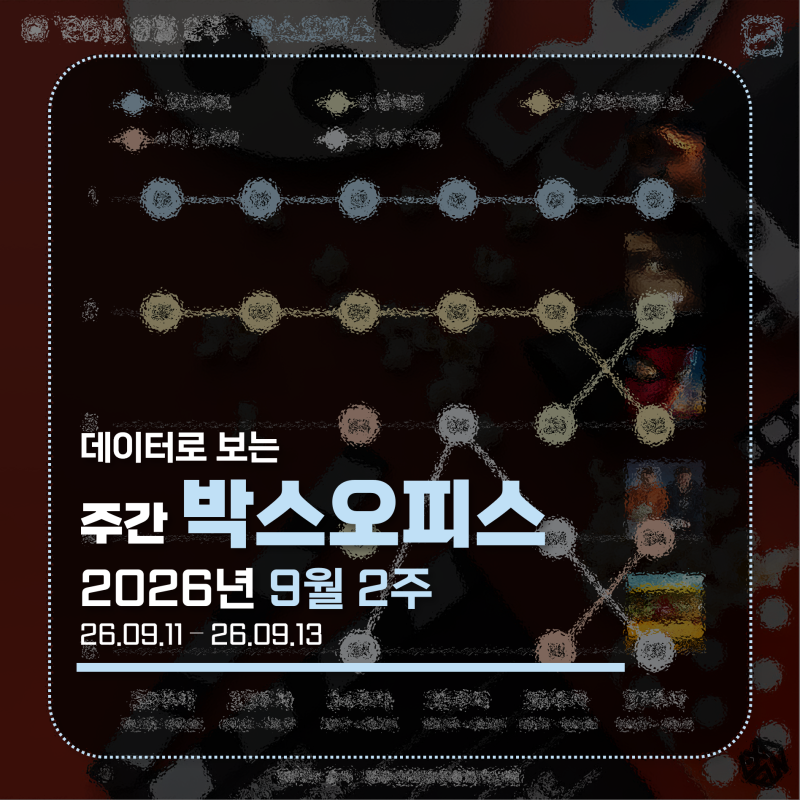 [박스오피스] '26년 9월 2주 화제의 영화 순위