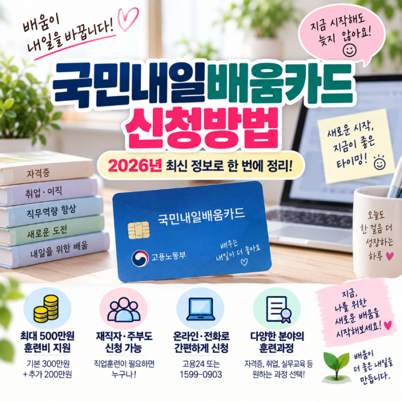 2026 국민내일배움카드 신청방법, 재직자·주부도 가능할까? 지원금까지 정리